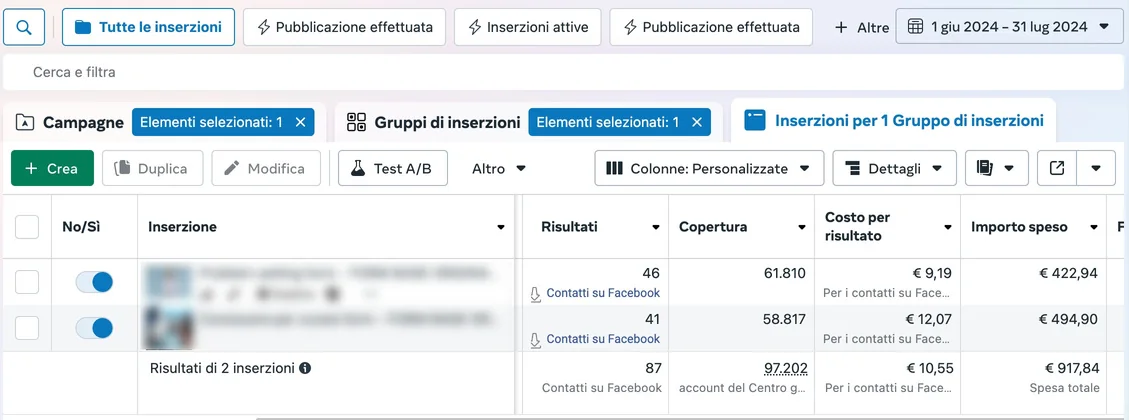 Meta Ads: inserzioni con moduli lead, risultati e costo per risultato