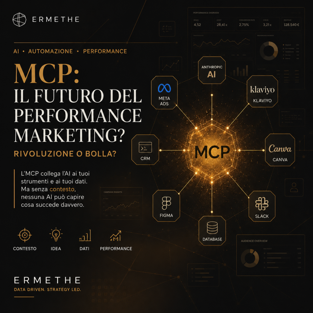 MCP e Performance Marketing